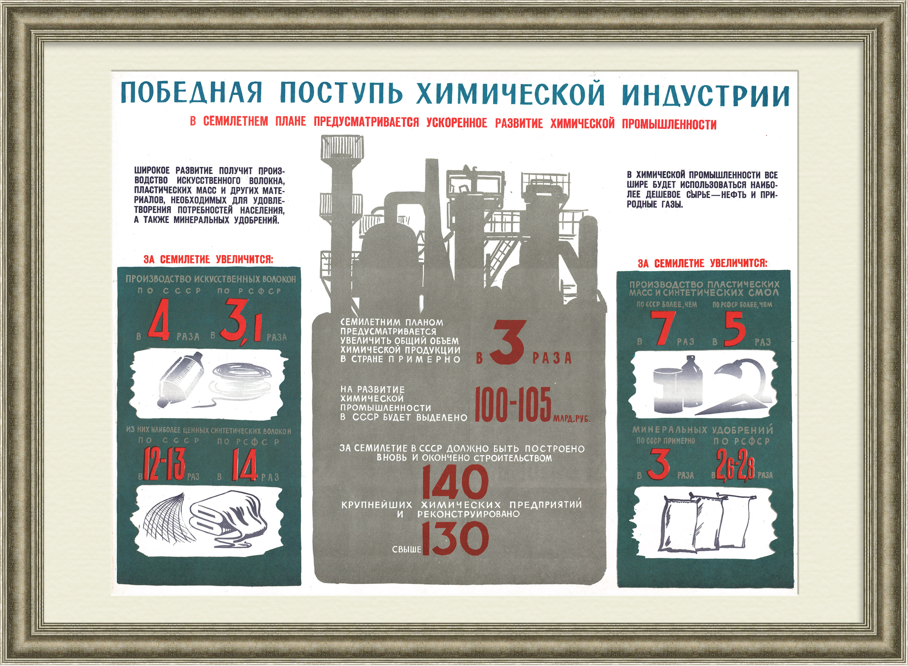 Поступь какая. Советские таможенные плакаты. Обновленный ассортимент плакат. Плакаты от на печать. Плакат на плакатном профиле.