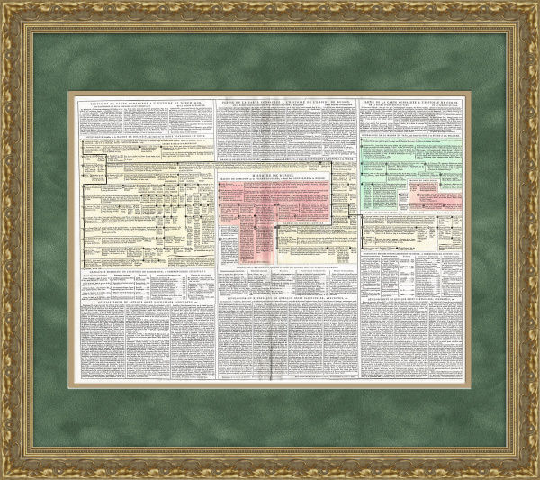 История и генеалогия Российской империи, Дании и Швеции. Огромная старинная гравюра 1804 год История и генеалогия Российской империи, Дании и Швеции. Огромная старинная гравюра 1804 год