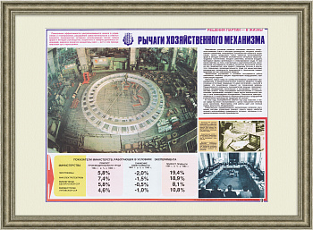 Новые рычаги управления производством. Советский плакат эпохи перестройки
