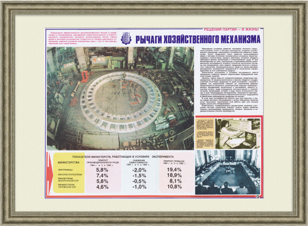 Новые рычаги управления производством. Советский плакат эпохи перестройки Новые рычаги управления производством. Советский плакат эпохи перестройки