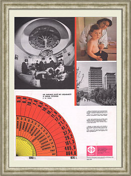 Рост численности врачей в Советском Союзе. Развитие медицины, советский плакат