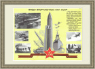 Виды вооруженных сил СССР. Советский плакат