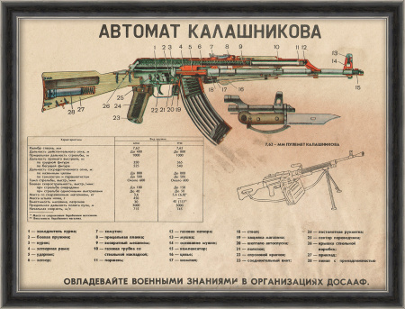 "Автомат Калашникова", советский плакат