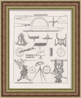 Российская астрономия и математика: измерительные инструменты. Старинная литография