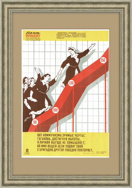 Хлопчатобумажная промышленность, передовое производство. Плакат СССР