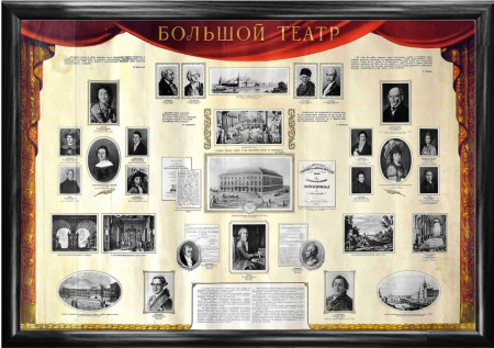 "Большой театр: вехи истории", большой советский плакат в раме