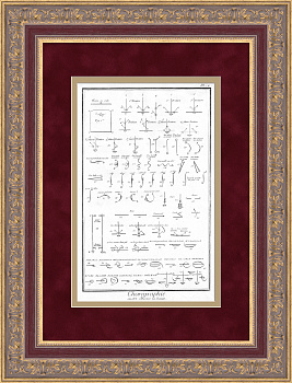 Хореография и создание танца. Старинная гравюра на меди 1763 года