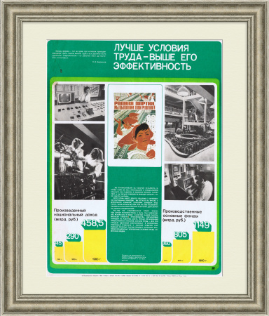 Лучше условия труда - выше его эффективность. Советский, агитационный плакат