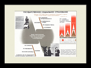 Государственное социальное страхование. Советский агитплакат