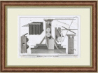 Мойка и разделение волокон, старинная гравюра из серии "Ремесла" Дидро, 2-я пол. 18 в.