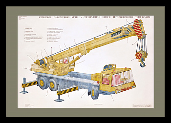 Строительный автокран КС-5473. Большой, советский плакат Строительный автокран КС-5473. Большой, советский плакат