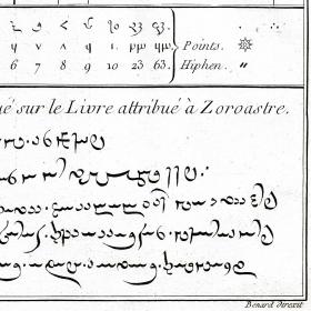 Алфавит древних персов (Иран). Старинная гравюра, кон. 18 в.
