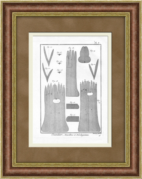 Крой и пошив перчаток, антикварная гравюра Дидро, 18 век