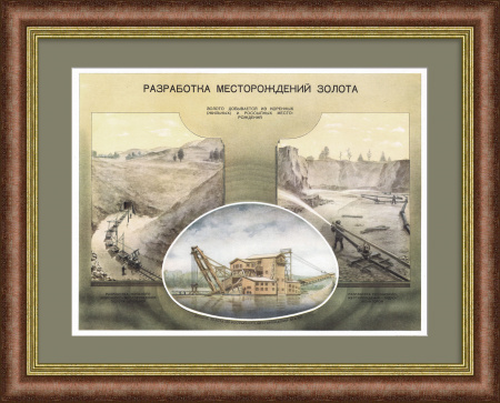 Разработка месторождений золота. Редкий,советский плакат