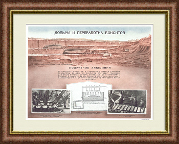 Добыча и переработка бокситов, получение алюминия. Советский, редкий плакат