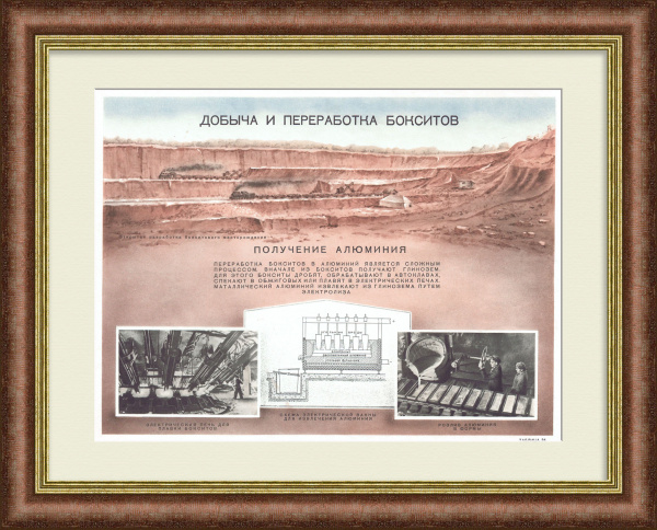 Добыча и переработка бокситов, получение алюминия. Советский, редкий плакат Добыча и переработка бокситов, получение алюминия. Советский, редкий плакат