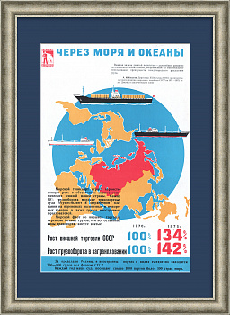 Внешняя торговля СССР. Морской транспорт, советский плакат Внешняя торговля СССР. Морской транспорт, советский плакат