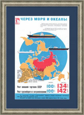 Внешняя торговля СССР. Морской транспорт, советский плакат