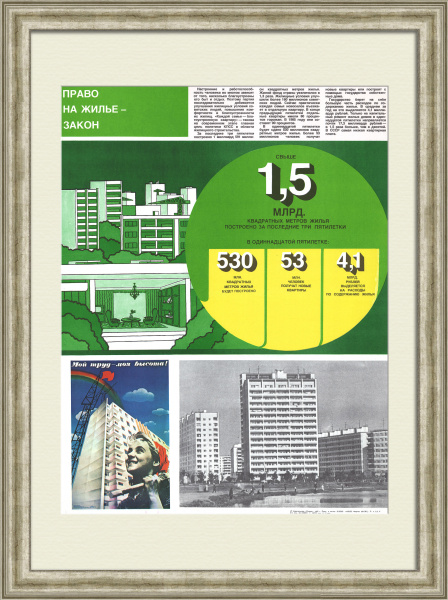 Право на жилье – закон! Советский, агитационный плакат