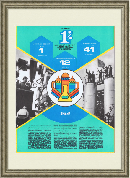 Экономия химической продукции. Советский, агитационный плакат