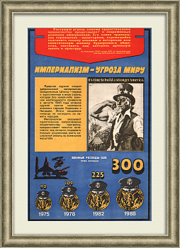 Империализм - угроза миру. Редкий, советский плакат времен холодной войны