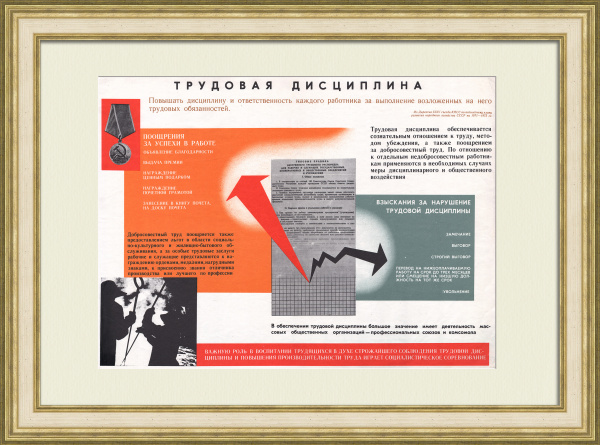 Повышать трудовую дисциплину и ответственность каждого работника! Советский, агитационный плакат