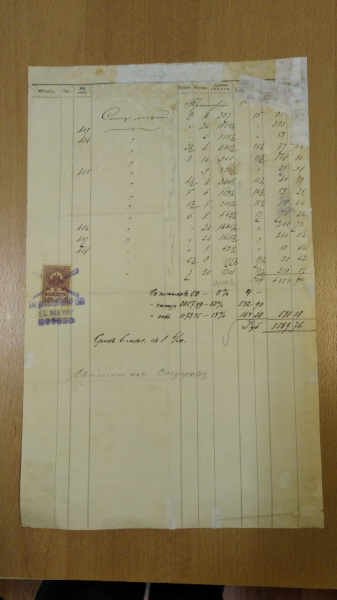 счет золотопромышленникам от даниловской мануфактуры, 1902 год