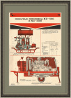 Пожарные мотопомпы. Плакат СССР