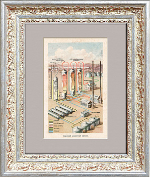 Оборудование на нефтяном месторождении, 1950-е гг.