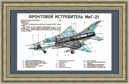 Фронтовой истребитель МиГ-21