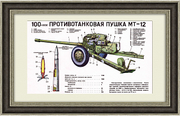 Противотанковая пушка МТ-12. Советский плакат