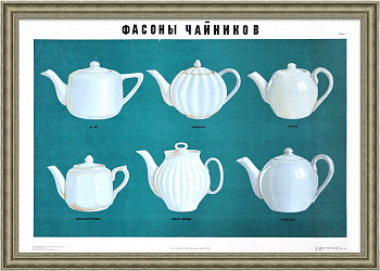 Фасоны чайников. Советский фарфор, редкий плакат