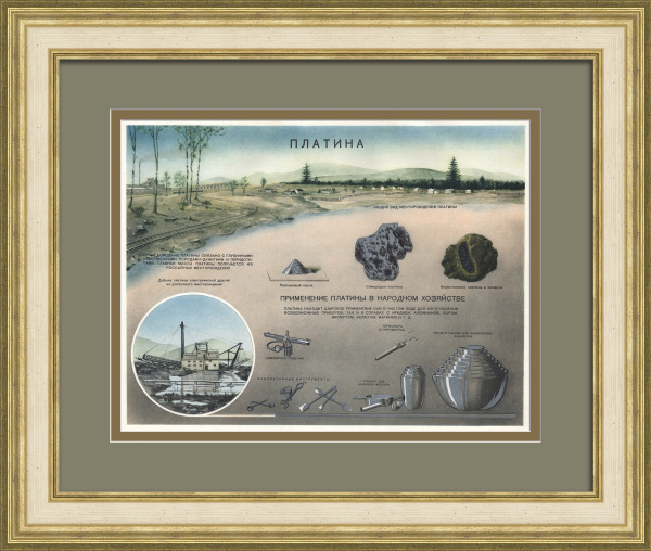Платина и ее применение в народном хозяйстве. Редкий, советский плакат