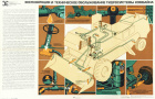 Эксплуатация гидросистемы комбайна, советский плакат, большой формат, 1977 г.