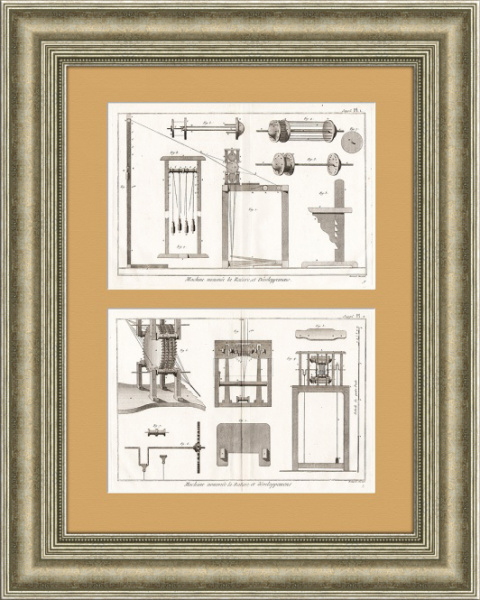 Станок для плетения шнуров в старинных гравюрах Дидро. 1770-е гг.