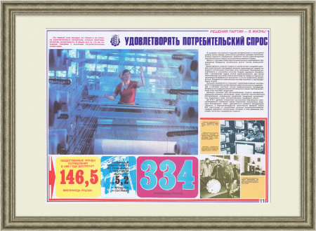 Удовлетворять потребительский спрос! Советский плакат эпохи перестройки