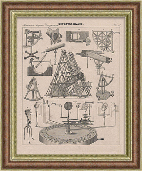 Астрономия. Старинная литография 1838 года