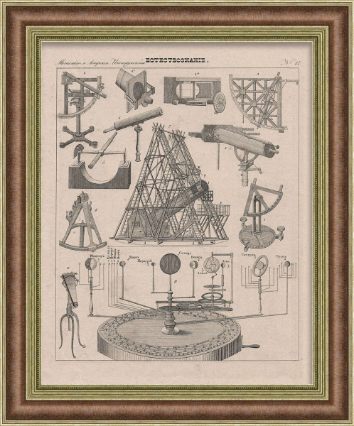 Астрономия. Старинная литография 1838 года