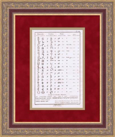Армянский алфавит. Антикварная гравюра 18 века