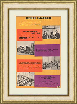Развитие народного образования. Советский плакат