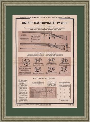 "Выбор охотничьего ружья". Плакат 1949 года