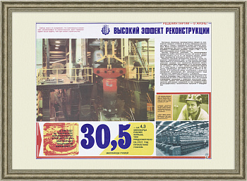 Реконструкция и модернизация народного хозяйства. Советский плакат эпохи перестройки