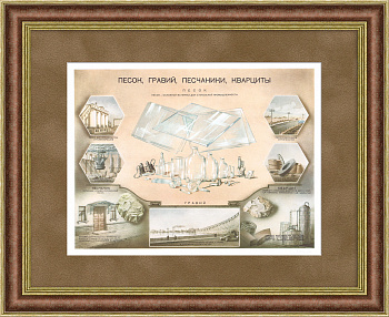 Применение песка, гравия и кварцитов в производстве. Редкий, советский плакат Применение песка, гравия и кварцитов в производстве. Редкий, советский плакат