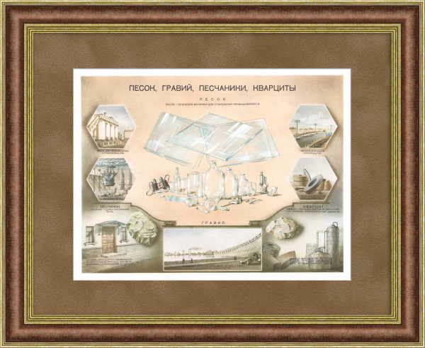 Применение песка, гравия и кварцитов в производстве. Редкий, советский плакат Применение песка, гравия и кварцитов в производстве. Редкий, советский плакат