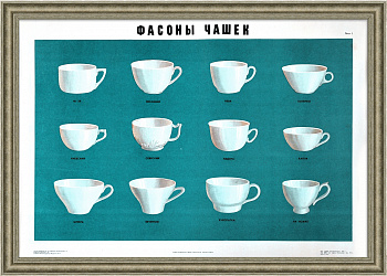 Фасоны чашек. Легпром, малотиражный, советский плакат