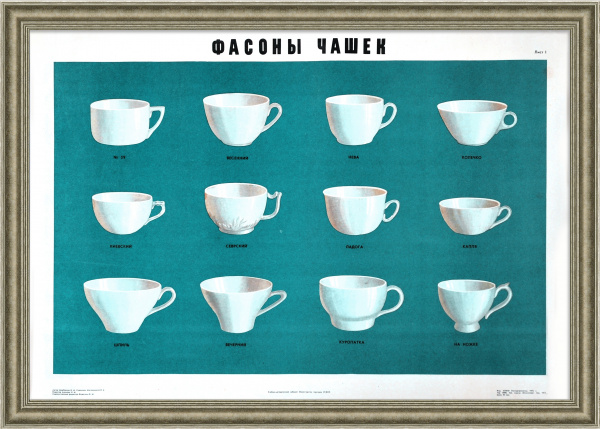 Фасоны чашек. Легпром, малотиражный, советский плакат