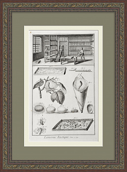 Производство шелка. Уникальная гравюра 18 века Производство шелка. Уникальная гравюра 18 века