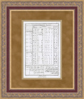 Древний сирийский алфавит. Старинная гравюра Дидро 1784 года
