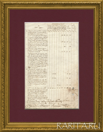 Страница амбарной приходской книги. Рукописный документ 1837 года.