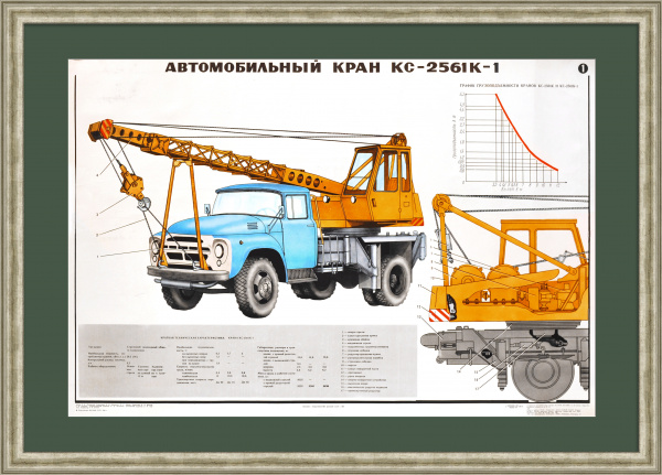 Автомобильный кран КС-2561К-1. Большой, советский плакат Автомобильный кран КС-2561К-1. Большой, советский плакат